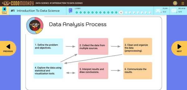 Slide-DataAnalysis